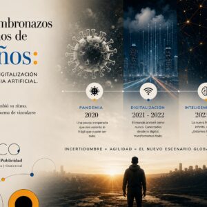 El espectáculo de los cimbronazos desde la pandemia del Covid a esta parte del 2026